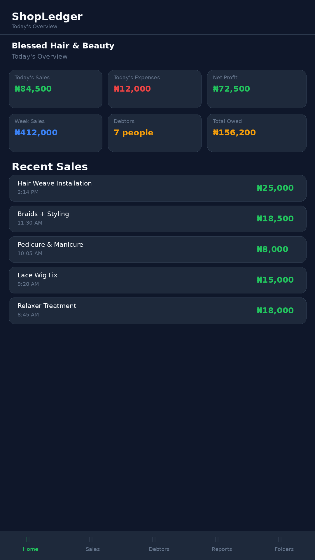ShopLedger Dashboard